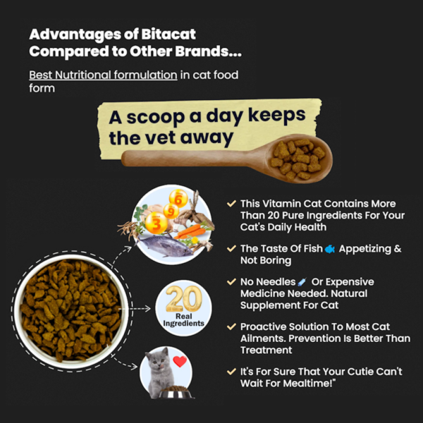 Bitacat Multivitamin